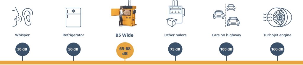 Bramidan baler quality badges