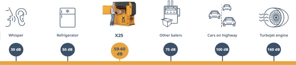 Bramidan baler quality badges