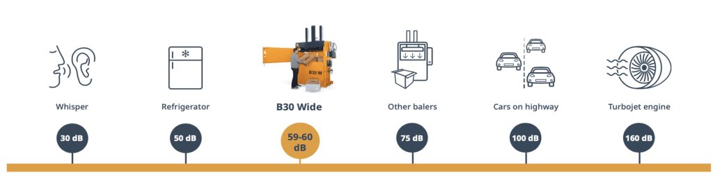 Bramidan baler quality badges